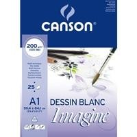 CAN Bloc IMAGINE