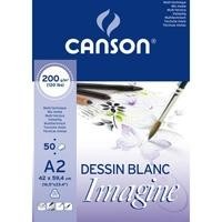 CAN Bloc IMAGINE